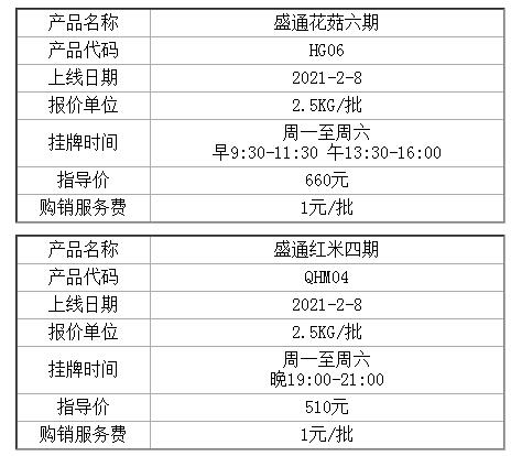 关于[秦岭农产品]平台部分产品交收及新品上线的通知 